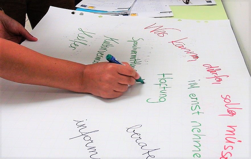 Bild Flipchart Dialogdolmetschen